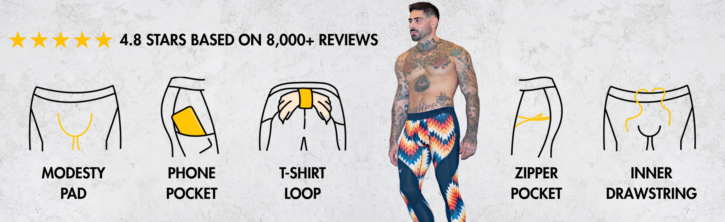 Unleash Your Ultimate Performance Potential